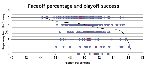 Screen shot 2013-05-28 at 10.56.12 PM