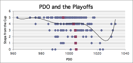 Screen shot 2013-06-10 at 11.51.32 PM