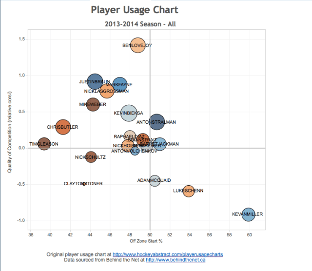 Screen shot 2014-04-13 at 11.33.28 PM