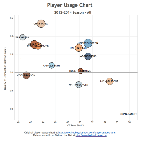 Screen shot 2014-04-13 at 11.45.02 PM