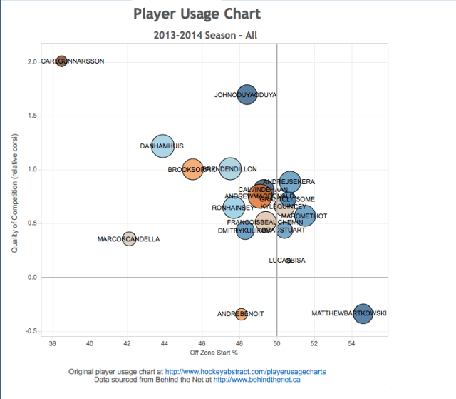 Screen shot 2014-04-13 at 3.11.41 PM