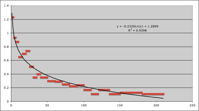 Screen shot 2014-06-23 at 3.29.12 AM