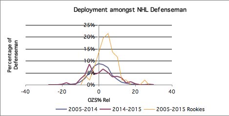 Screen shot 2014-12-07 at 1.51.06 AM