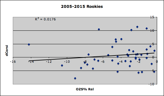 Screen shot 2014-12-07 at 2.04.46 AM