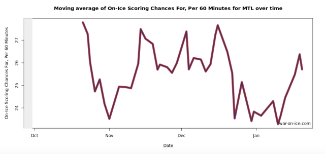 Screen Shot 2016-01-29 at 2.23.02 PM