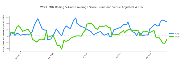 Screen Shot 2017-03-18 at 4.20.04 PM